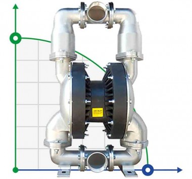 RUBY 050S-P-TST-T Pneumatische Membranpumpe — SP-Teploobmen