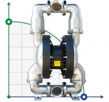 RUBY 080S-P-ZST-F Pneumatische Membranpumpe — SP-Teploobmen