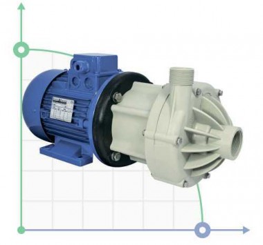 Magnetic coupling pump 15 DM PP, VITON, 1,5 kW — SP-Teploobmen