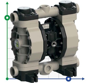 Pneumatyczna pompa membranowa PHOENIX P252 PP HYTREL+PTFE do nadtlenku wodoru, 250 l/min — SP-Teploobmen