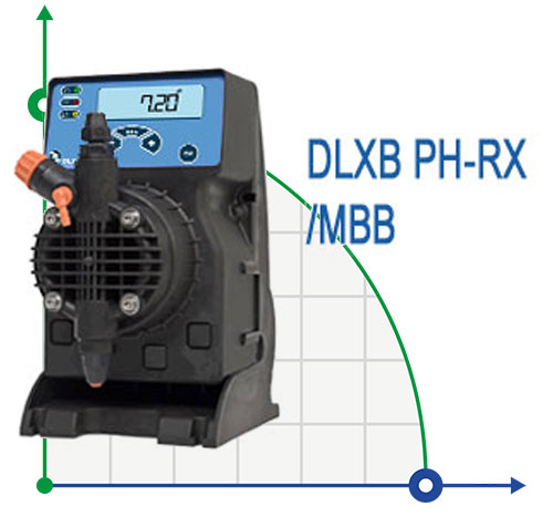 Etatron ph rx. Мембранный дозирующий насос DLXB-MF/M 8-10. Mp1sp-RX. ESELECT m1 PH RX инструкция на русском.