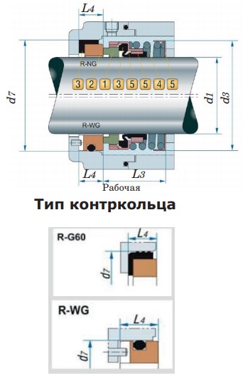 Тип контркольца