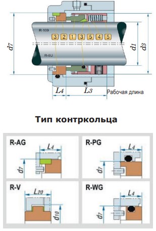 Тип контркольца