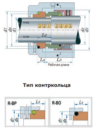 Тип контркольца