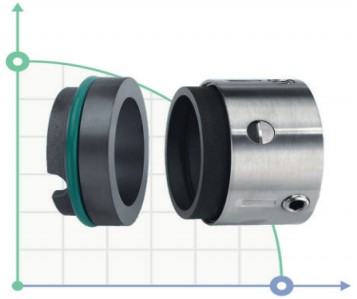 Торцевое уплотнение R-58U/59U