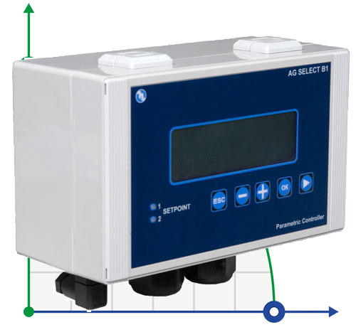 Анализатор жидкости рН или RedOx (ОВП) или CL (ppm) AG-SELECT B1