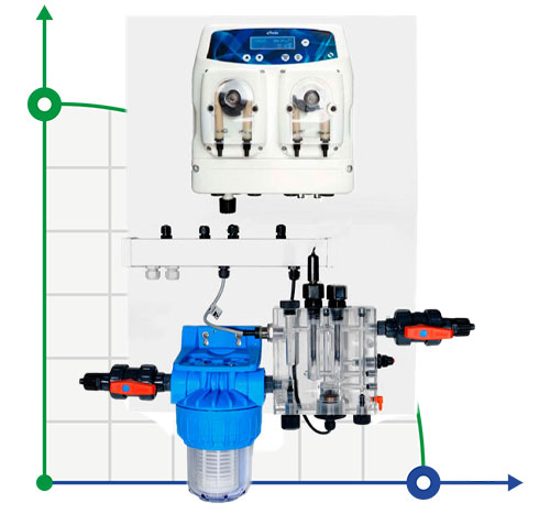 Станция обработки воды POOL eTWIN PH/CL